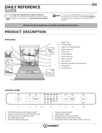 Indesit DFC 2B+16 AC X Daily Reference Guide | Manualzz