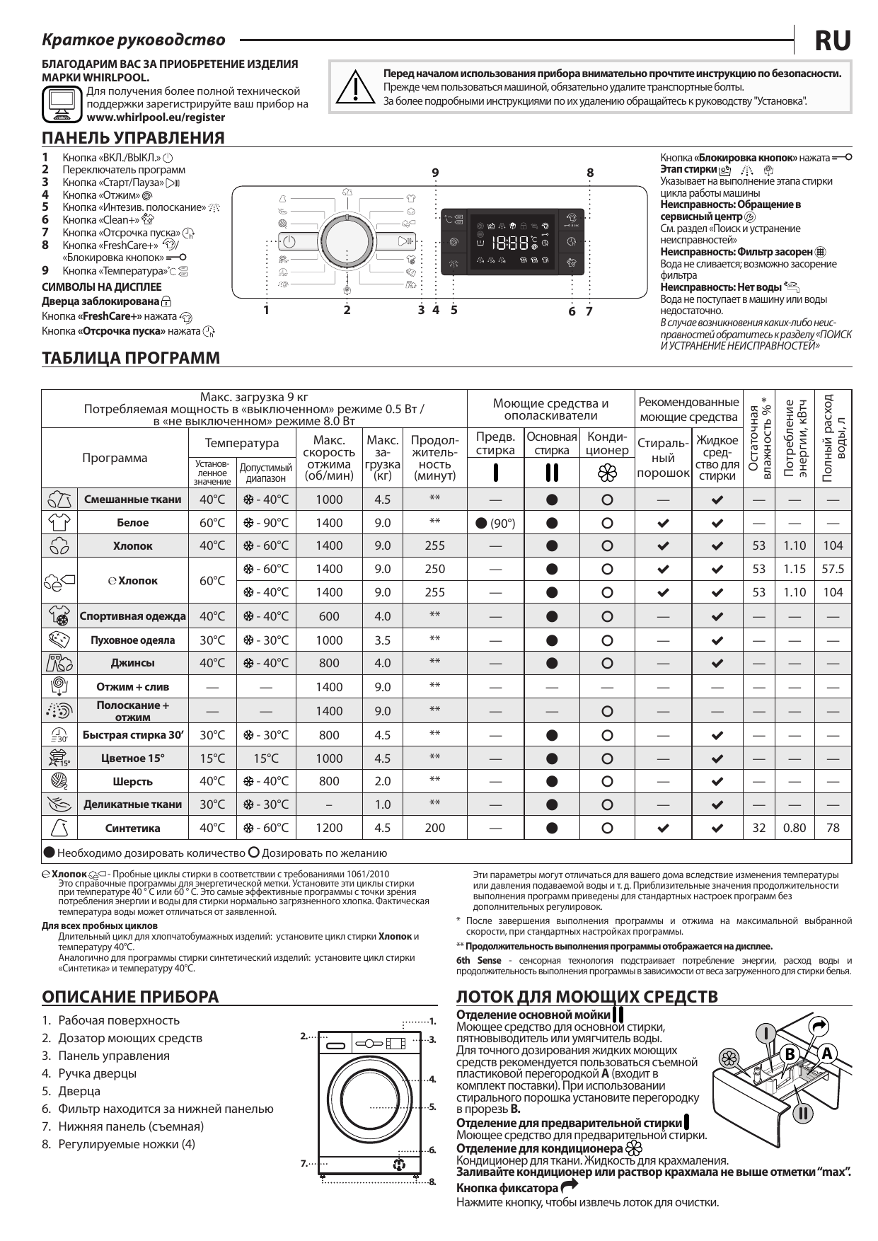 Whirlpool AWG 914 S/D Руководство пользователя | Manualzz