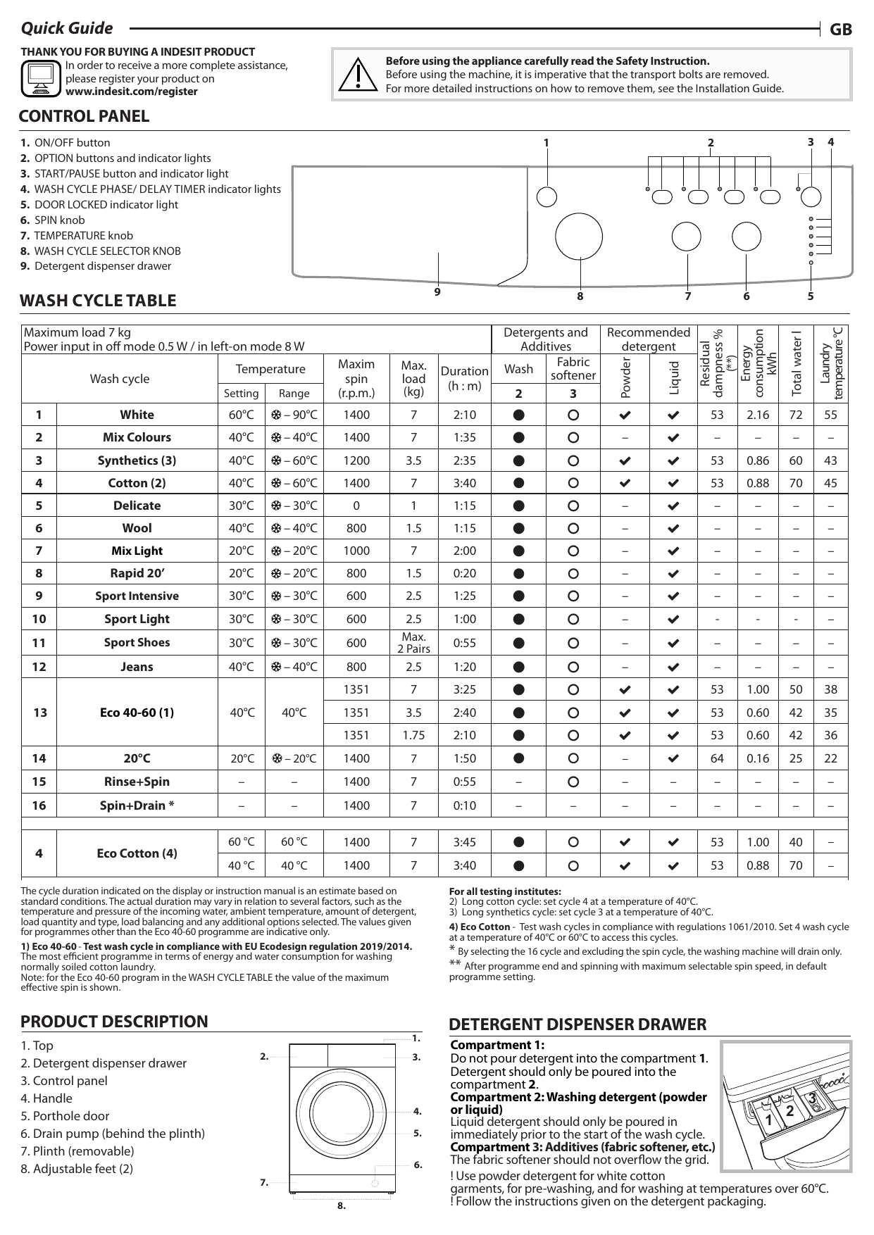 Indesit iwd71452 manual