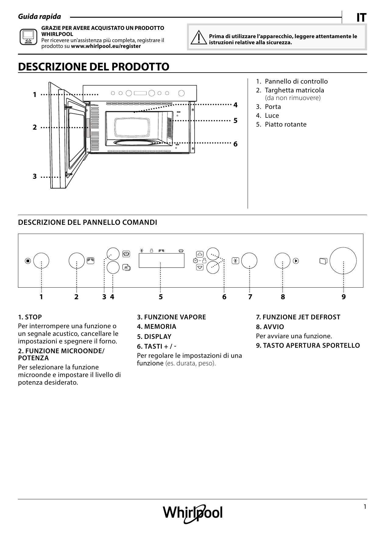 Whirlpool AMW 424/IX Guida utente | Manualzz
