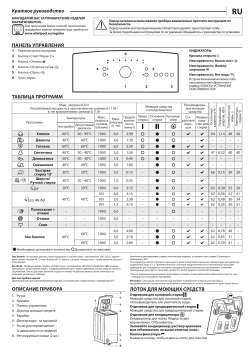 whirlpool tdlr6030