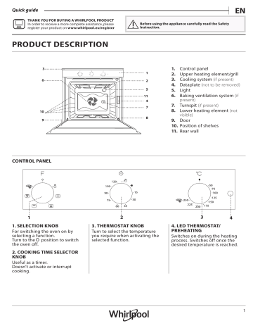 Whirlpool AKP 450/IX Instruction for Use | Manualzz