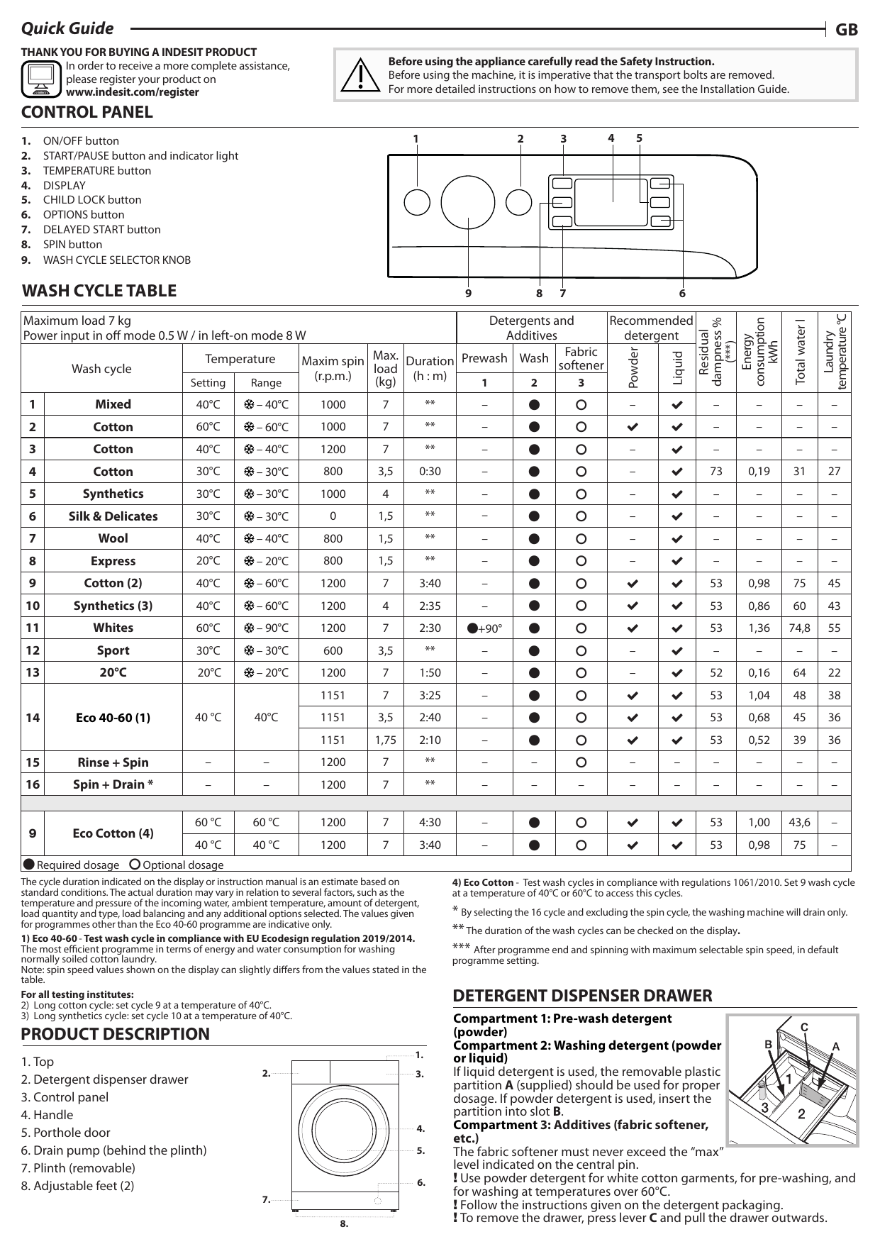 Indesit MTWE 71252 W EE User guide | Manualzz