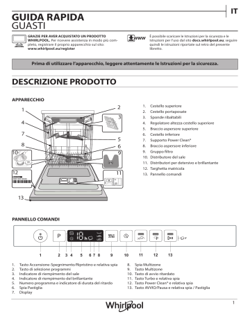 Whirlpool WIO 3T126 PFE Guida utente | Manualzz