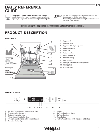 Whirlpool WIS 5020 Setup and user guide | Manualzz