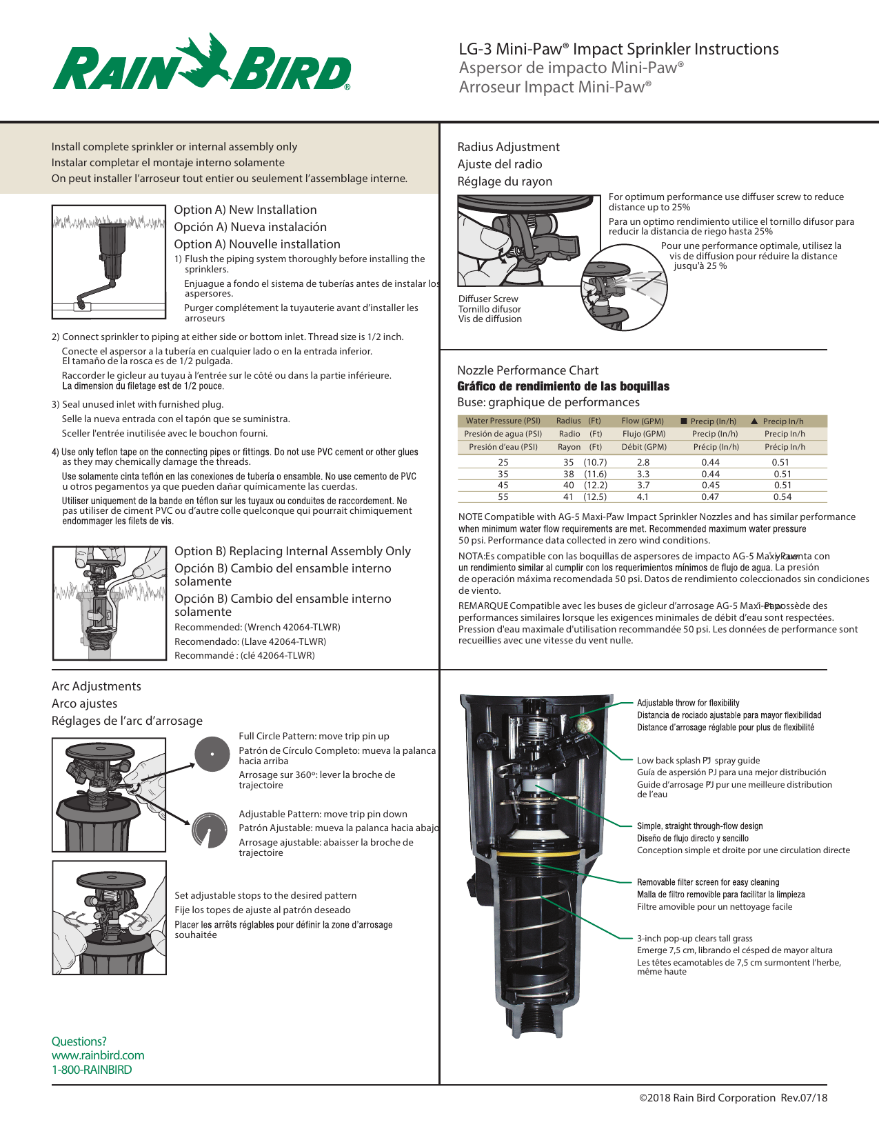 Rain Bird LG3 MiniPaw PopUp Impact Sprinklers Operating instrustions