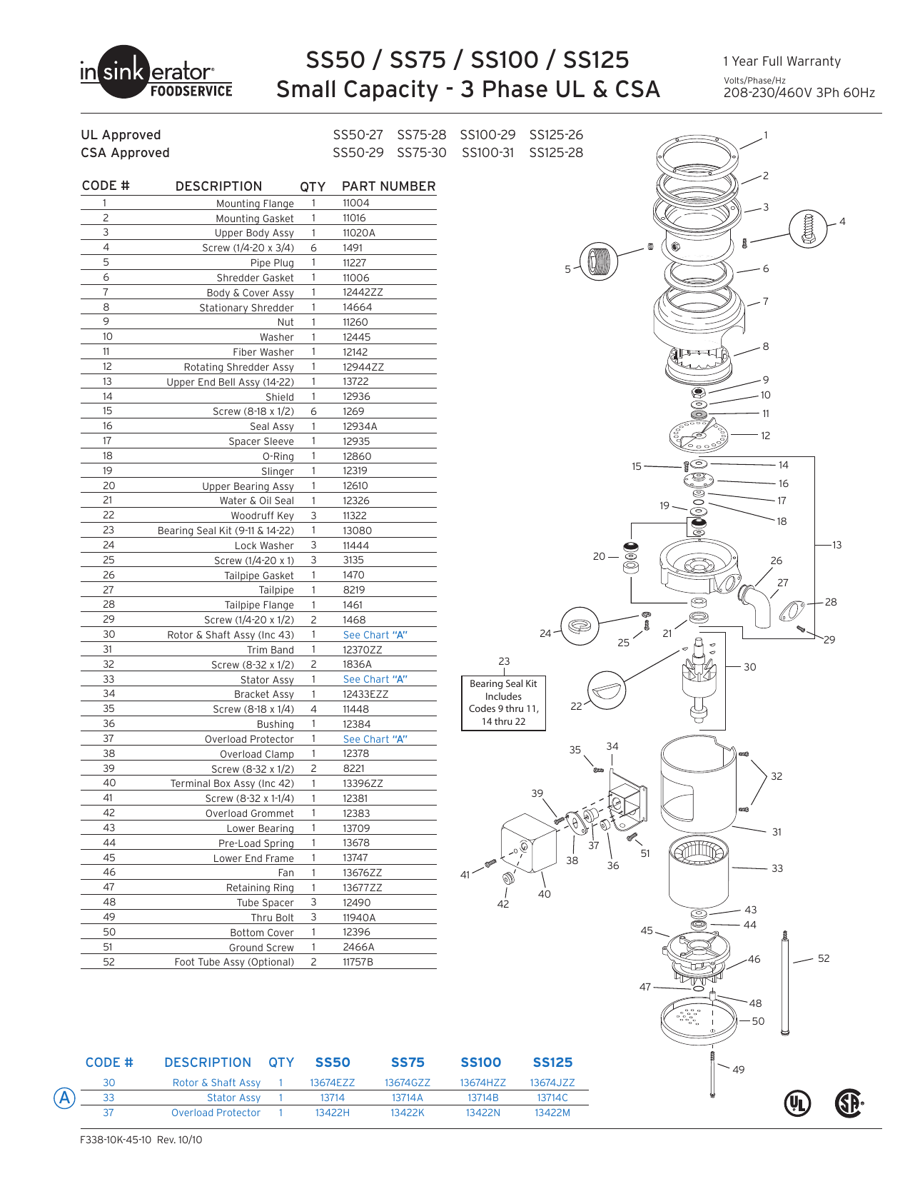 Insinkerator SS100 Parts Diagram Parts Town, 58 OFF