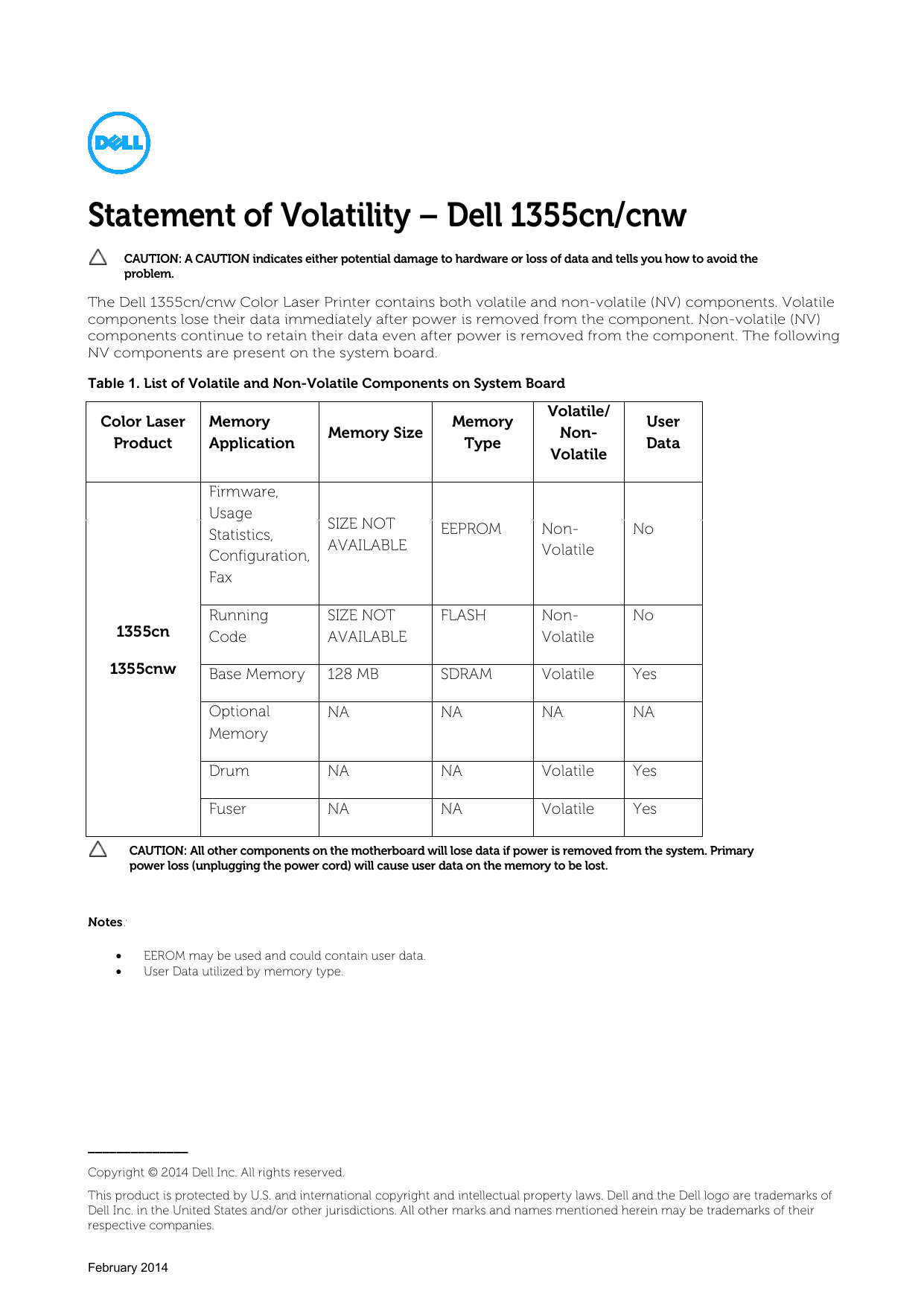 Dell 1355cn/cnw Color Laser Printer Owner's manual | Manualzz