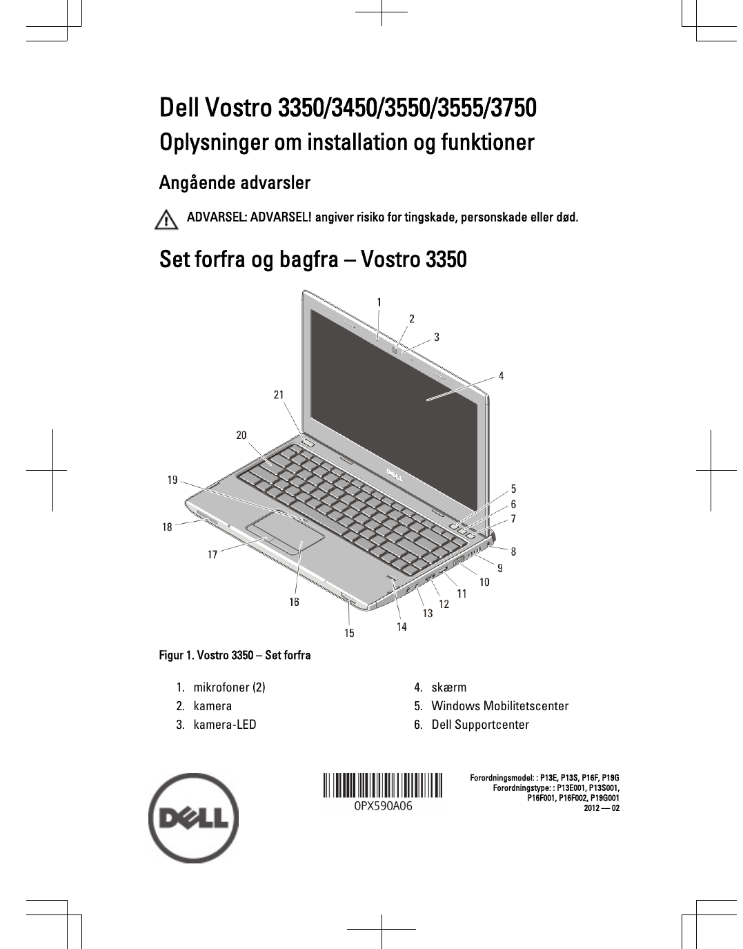 Описание ноутбука. Ноутбук dell мануал. Ноутбук вид сзади. Инструкция к ноутбуку.