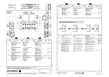 Asco Solenoid Valve Maintenance Manual