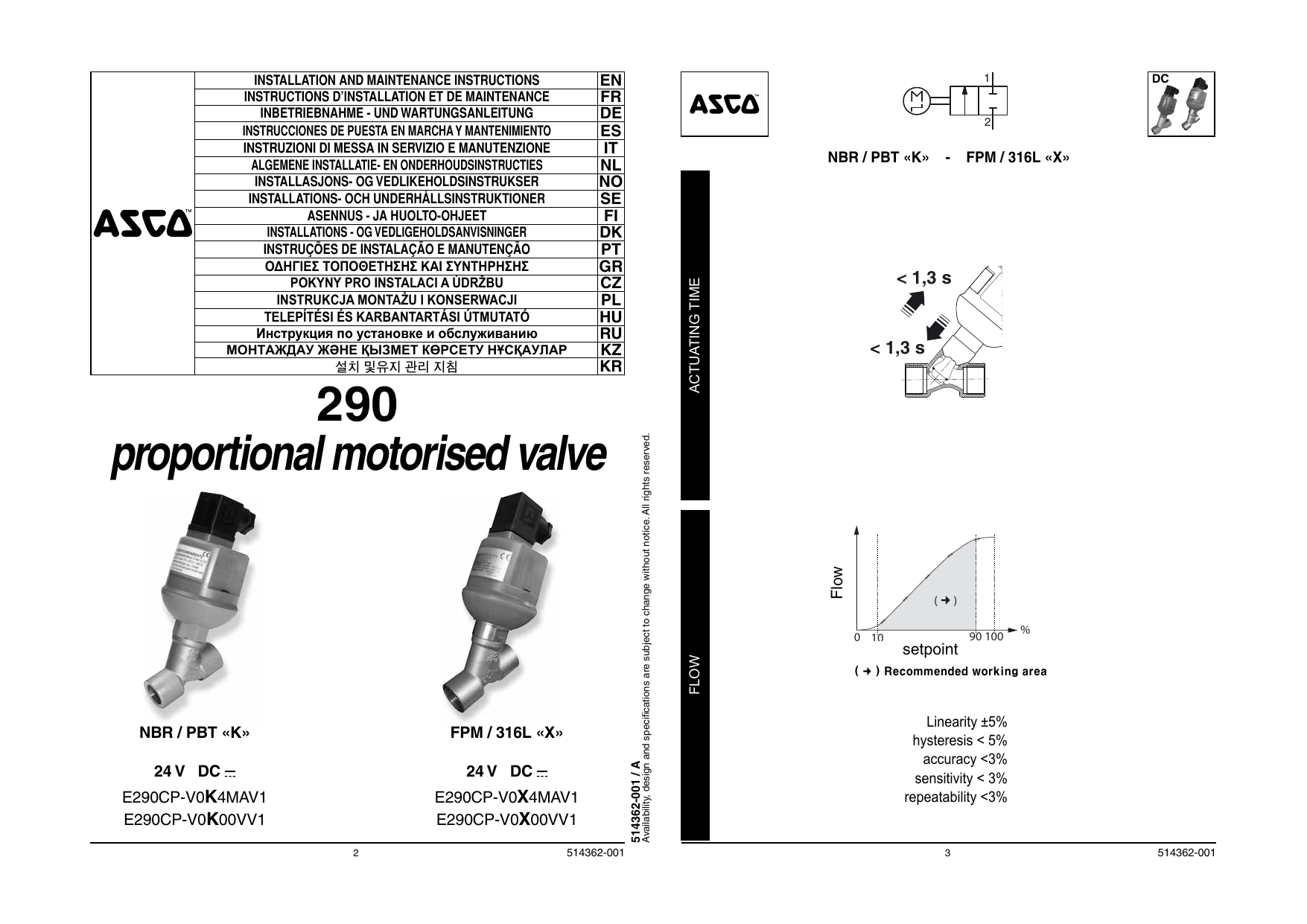 Asco Proportional Motorised Valve 290 Owner's manual Manualzz