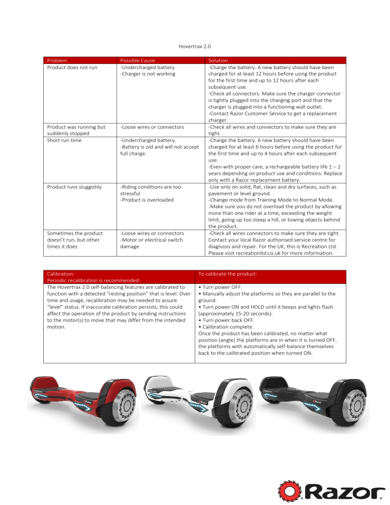 razor hovertrax 2.0 charging port replacement