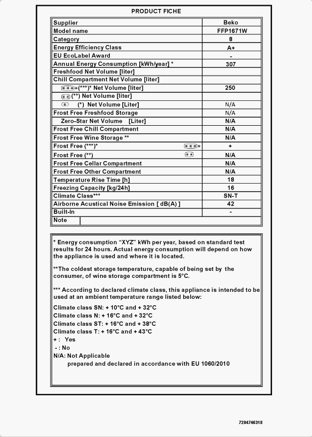 Beko FFP1671W Tall Freezer User manual Manualzz