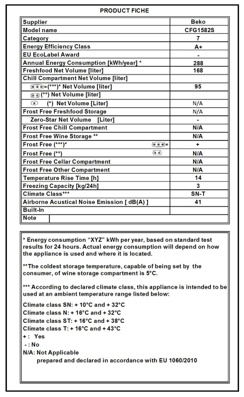 Beko CFG1582S Fridge Freezer Instruction Manual | Manualzz