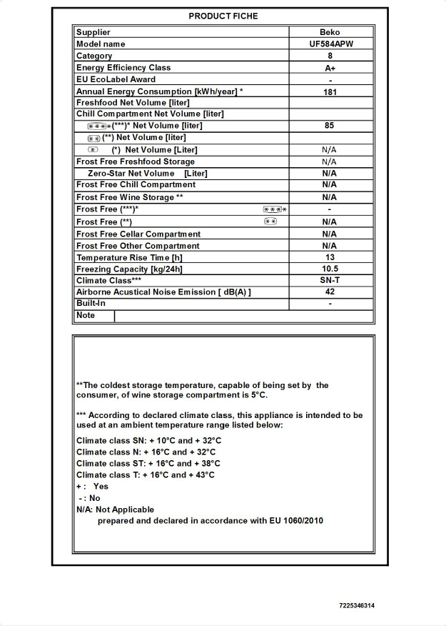 beko uf584apw manual