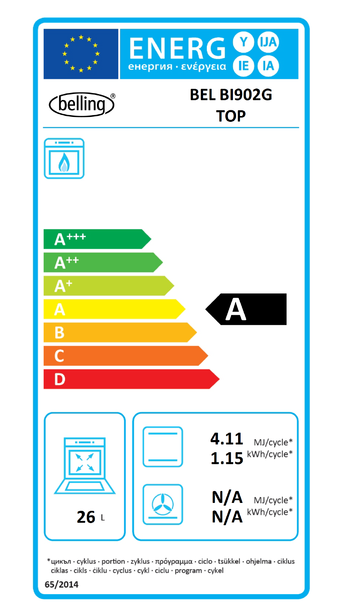 Belling BI902G Built In Double Gas Oven Instruction Manual Manualzz