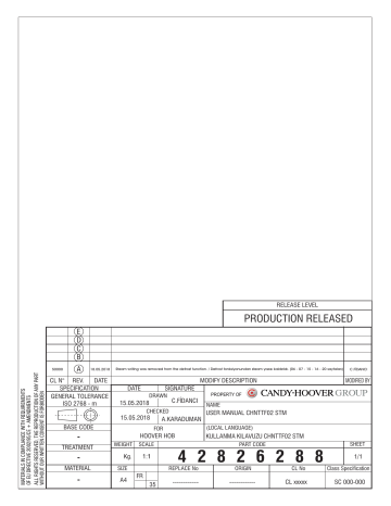 Candy FCP651SX/E Single Steam Oven Instruction Manual | Manualzz