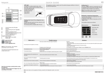 hotpoint hsz12a2d