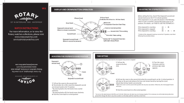 rotary chronospeed gs03351