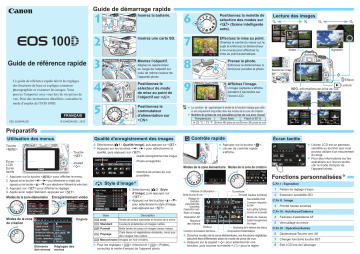 Canon EOS 100D Mode d'emploi | Manualzz