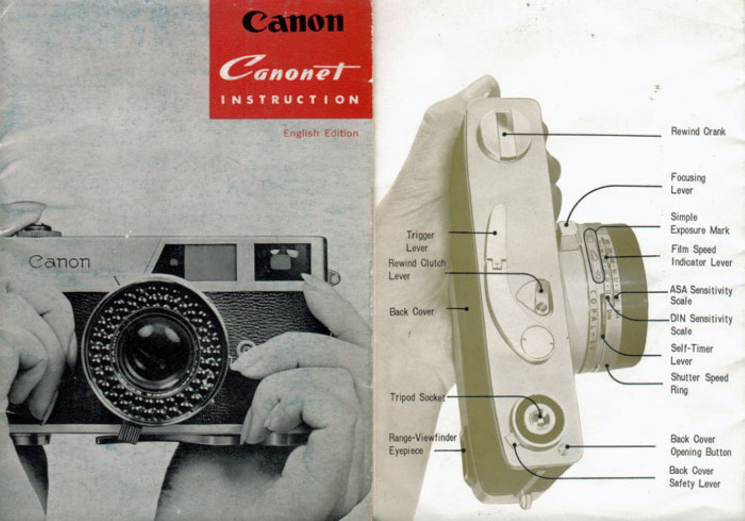 Canon Canonet Instructions Manualzz