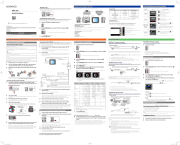 Kenwood DRV-320 Instructions | Manualzz