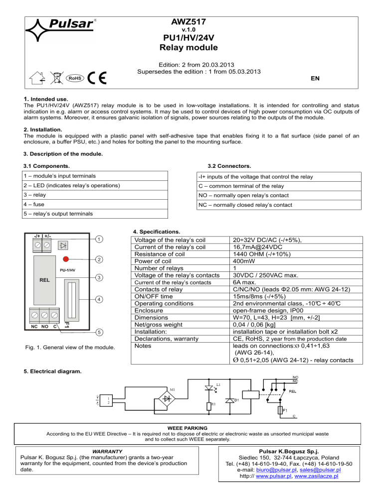 Pulsar Awz517 Operating Instructions Manualzz