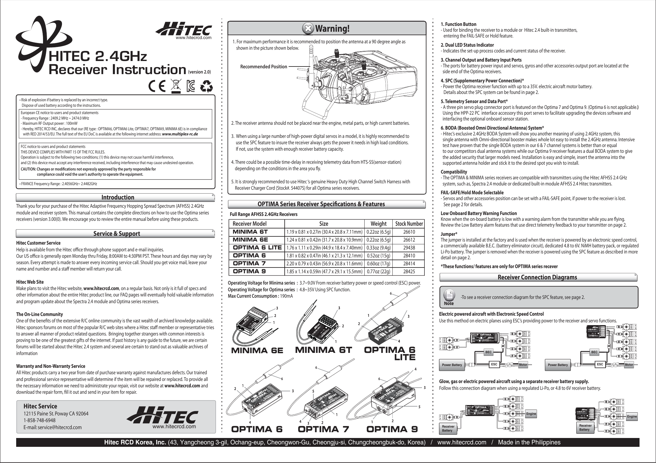 Hitec Minima 6e Minima 6t Optima 9 Optima 7 Optima 6 Optima 6lite Owner S Manual Manualzz