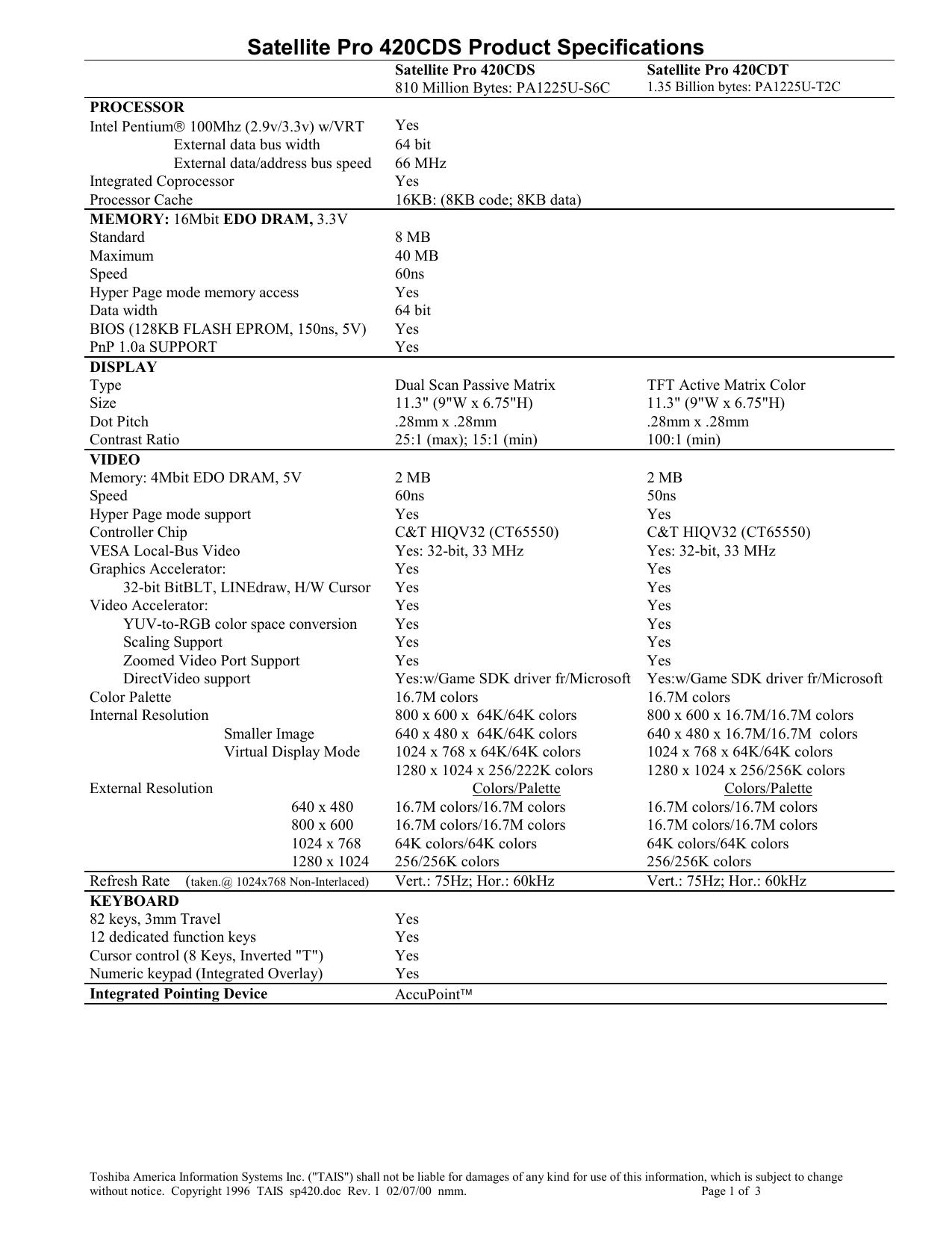 toshiba e300 wimax 6250 driver