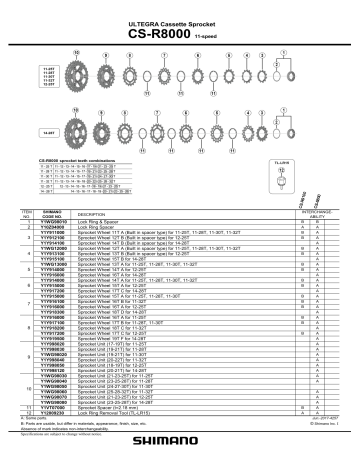 Shimano Cs R8000 Sproket Kaset Exploded View Manualzz