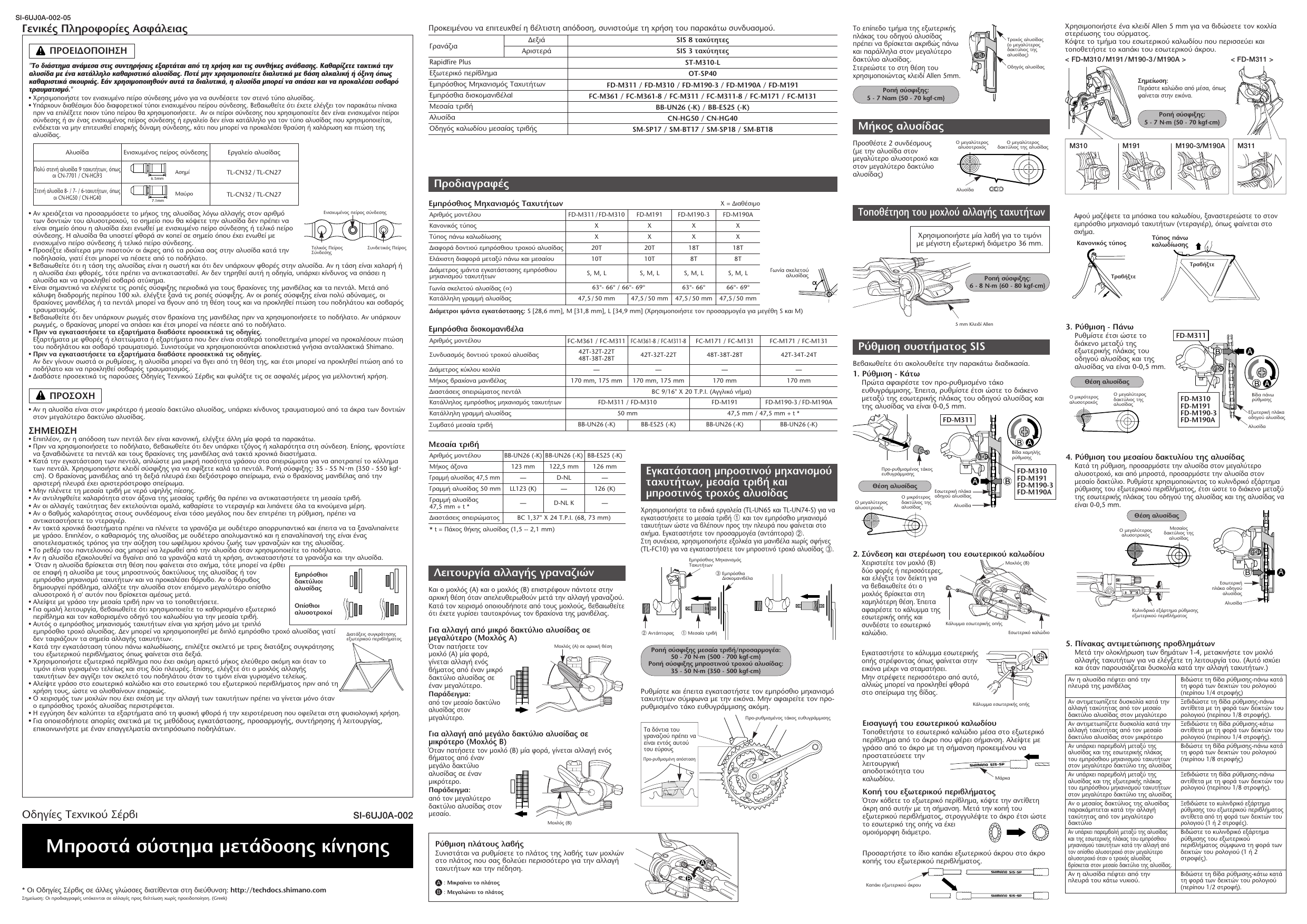 Shimano ST-M310 User manual | Manualzz