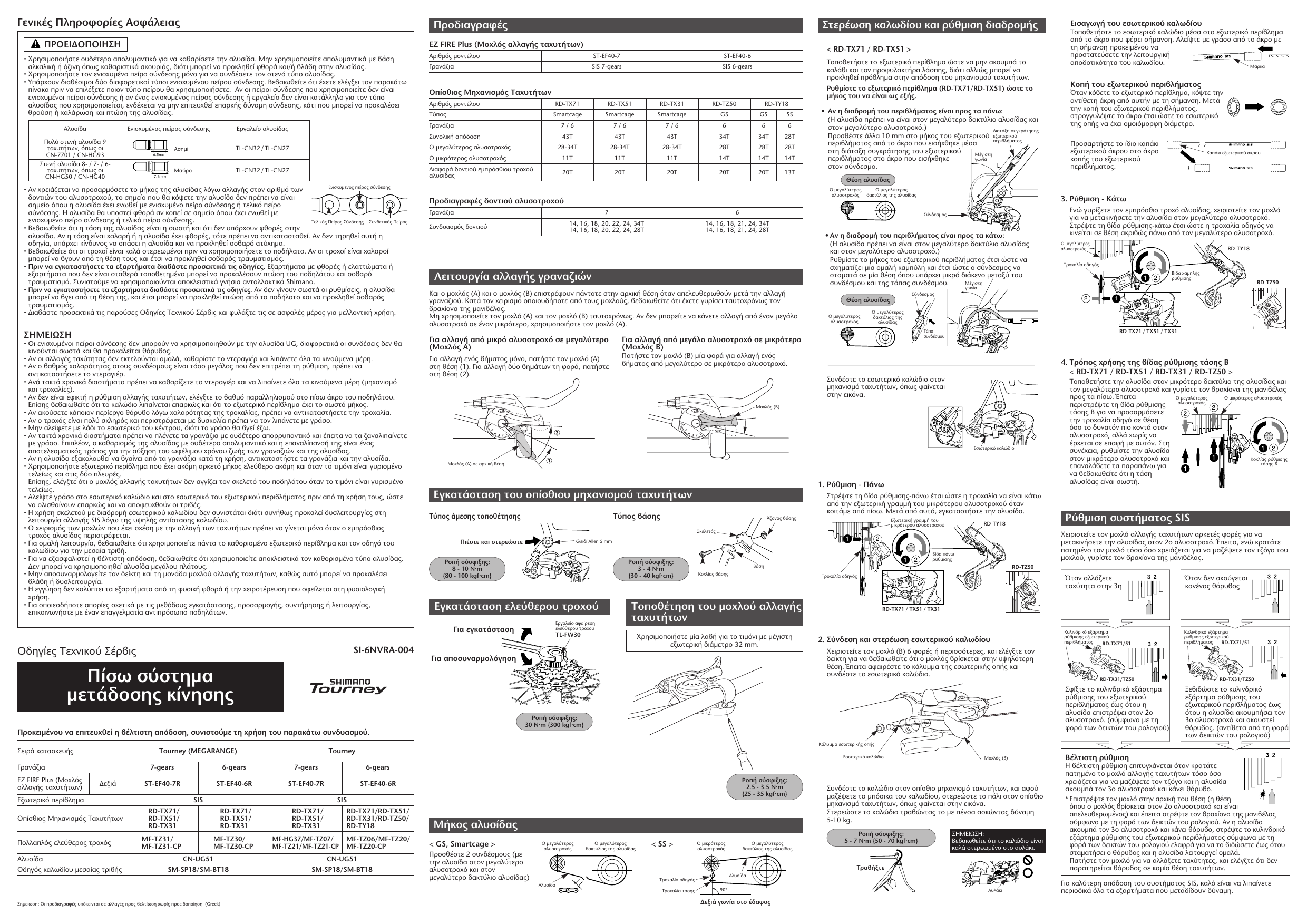 shimano tx31