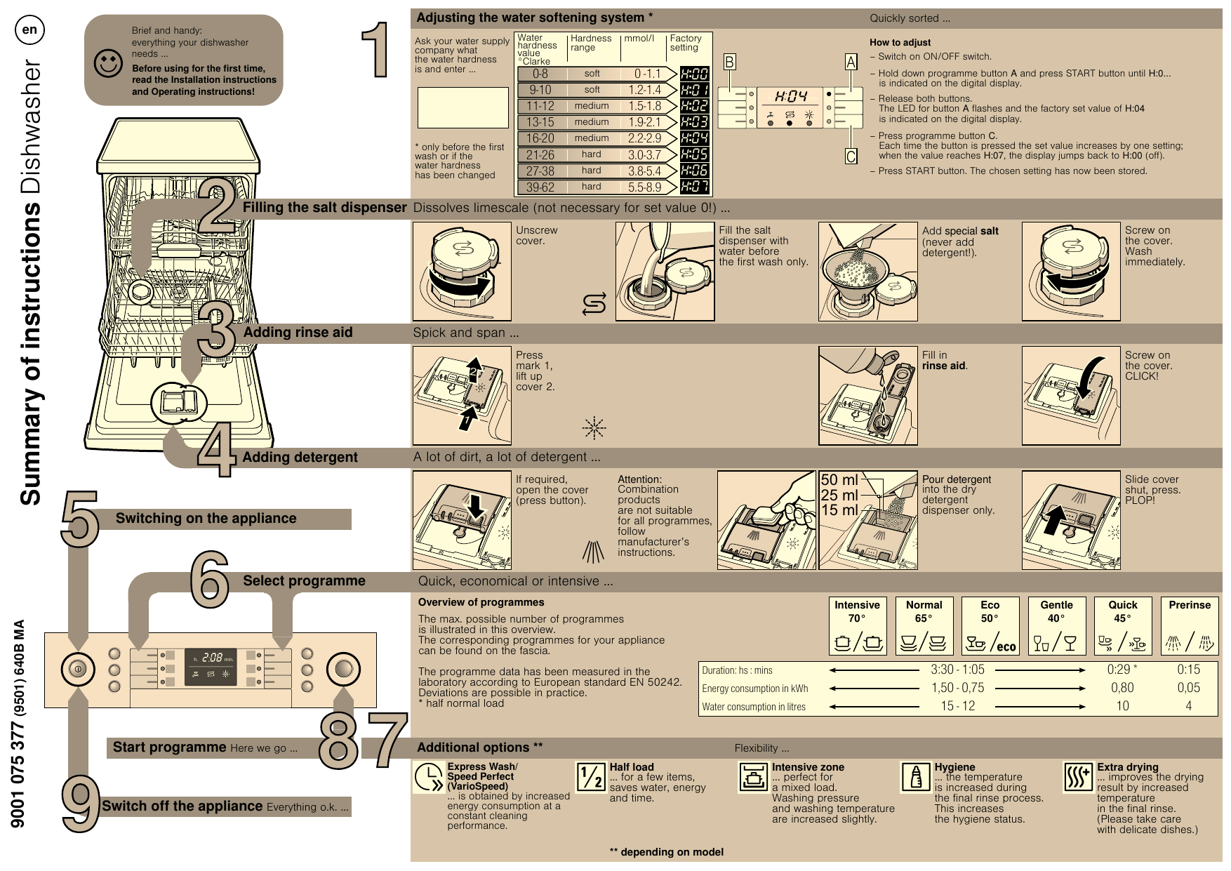 Bosch Heat Pump Owners Manual