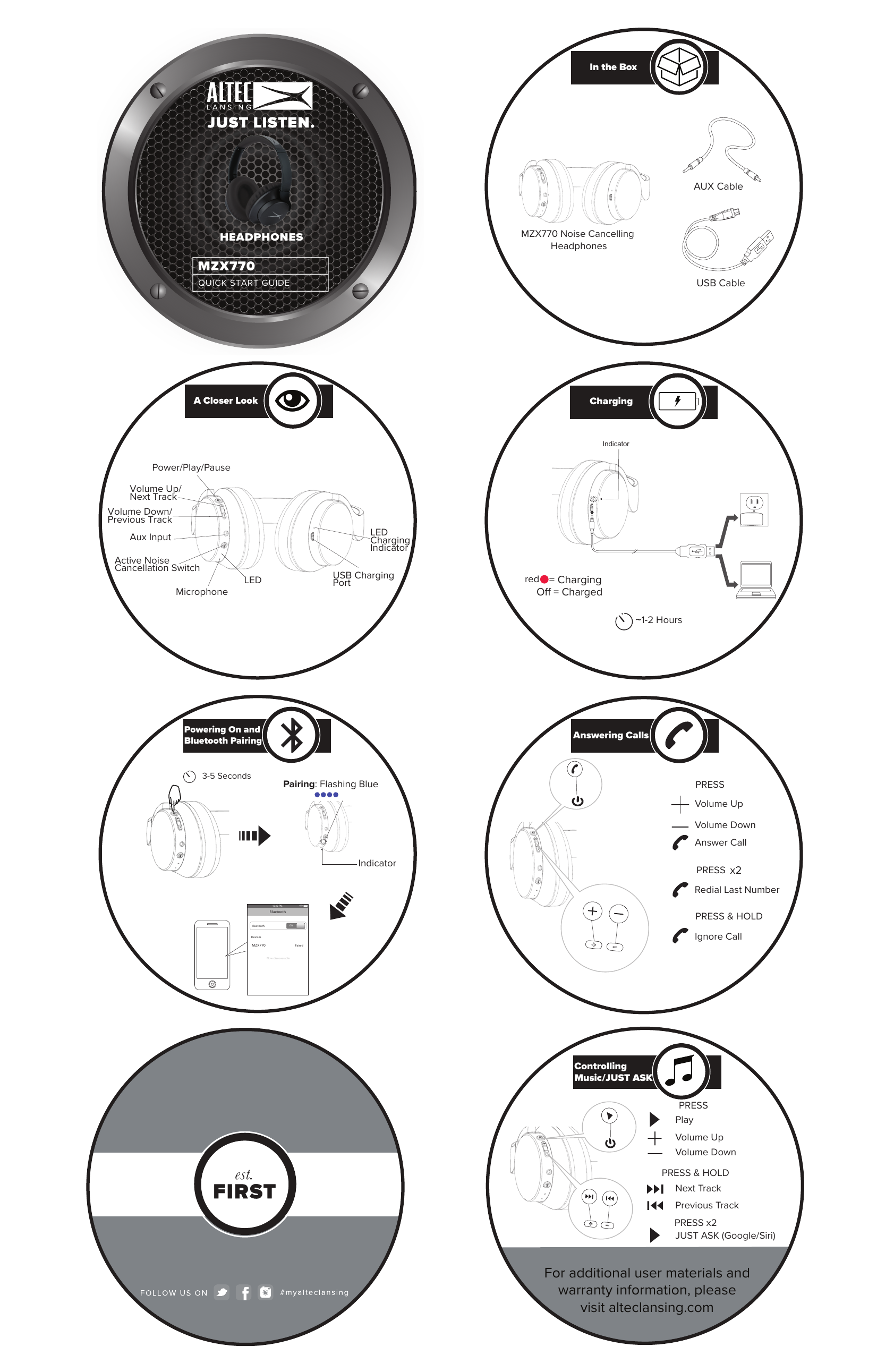 Goji cheap gtcbtnc18 manual