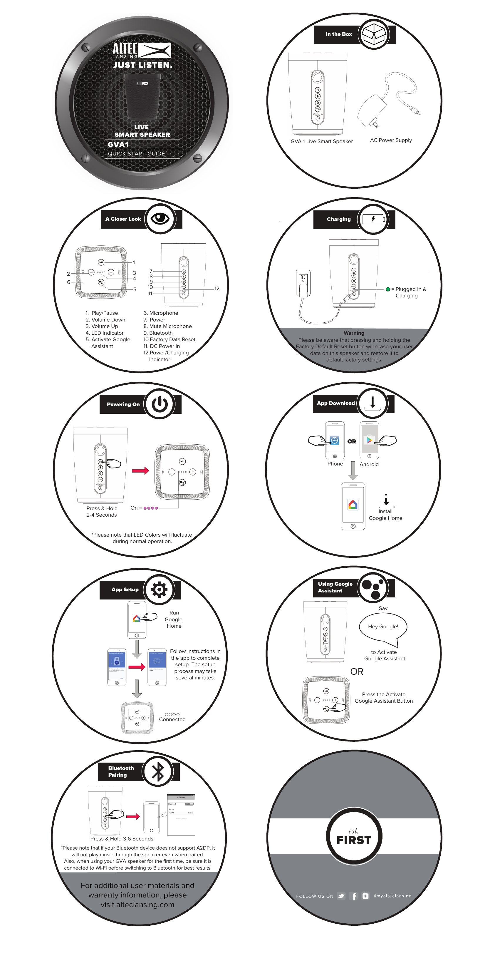 altec lansing gva2 troubleshooting