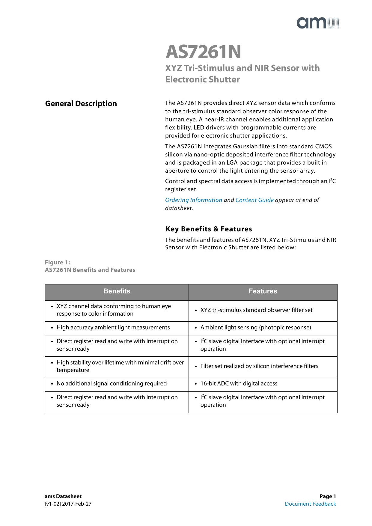 AMS AS7261N Light Sensor Datasheet Manualzz AMS AS7261N Light Sensor Datasheet Manualzz