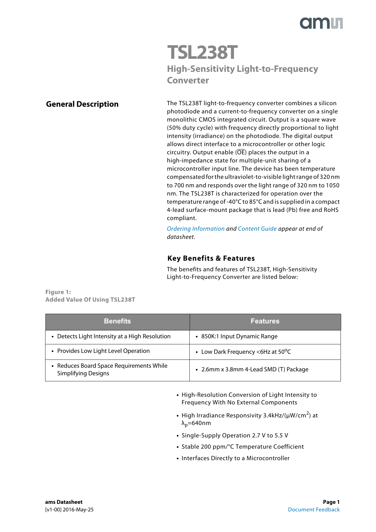 AMS TSL238T Light Sensor Datasheet Manualzz AMS TSL238T Light Sensor Datasheet Manualzz