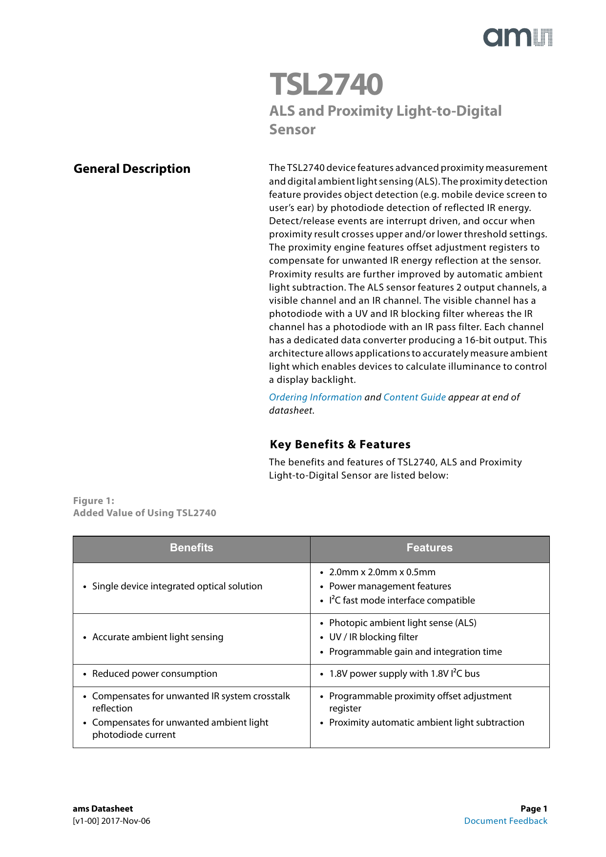 AMS TSL2740 Light Sensor Datasheet Manualzz AMS TSL2740 Light Sensor Datasheet Manualzz