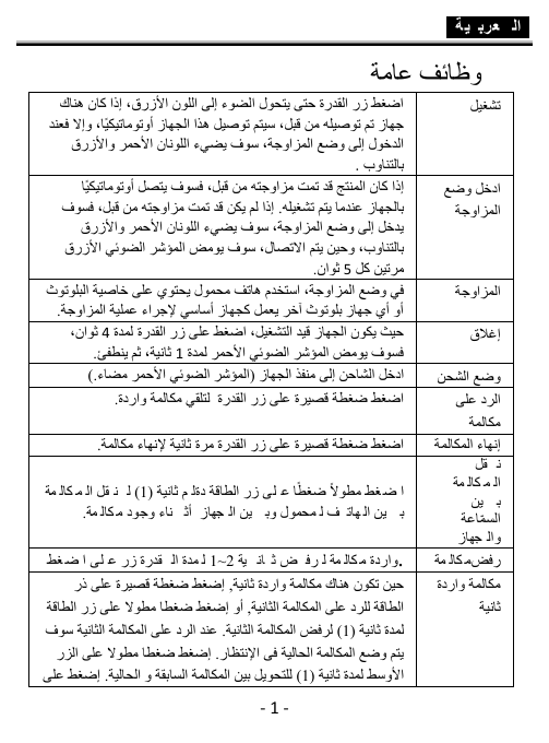 Genius HS-930BT User manual | Manualzz