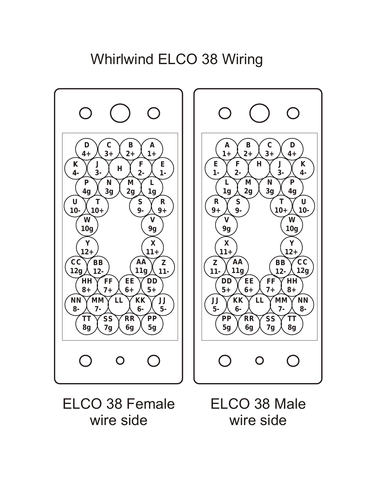 120Pin Normal Connector Pinout, 55 OFF