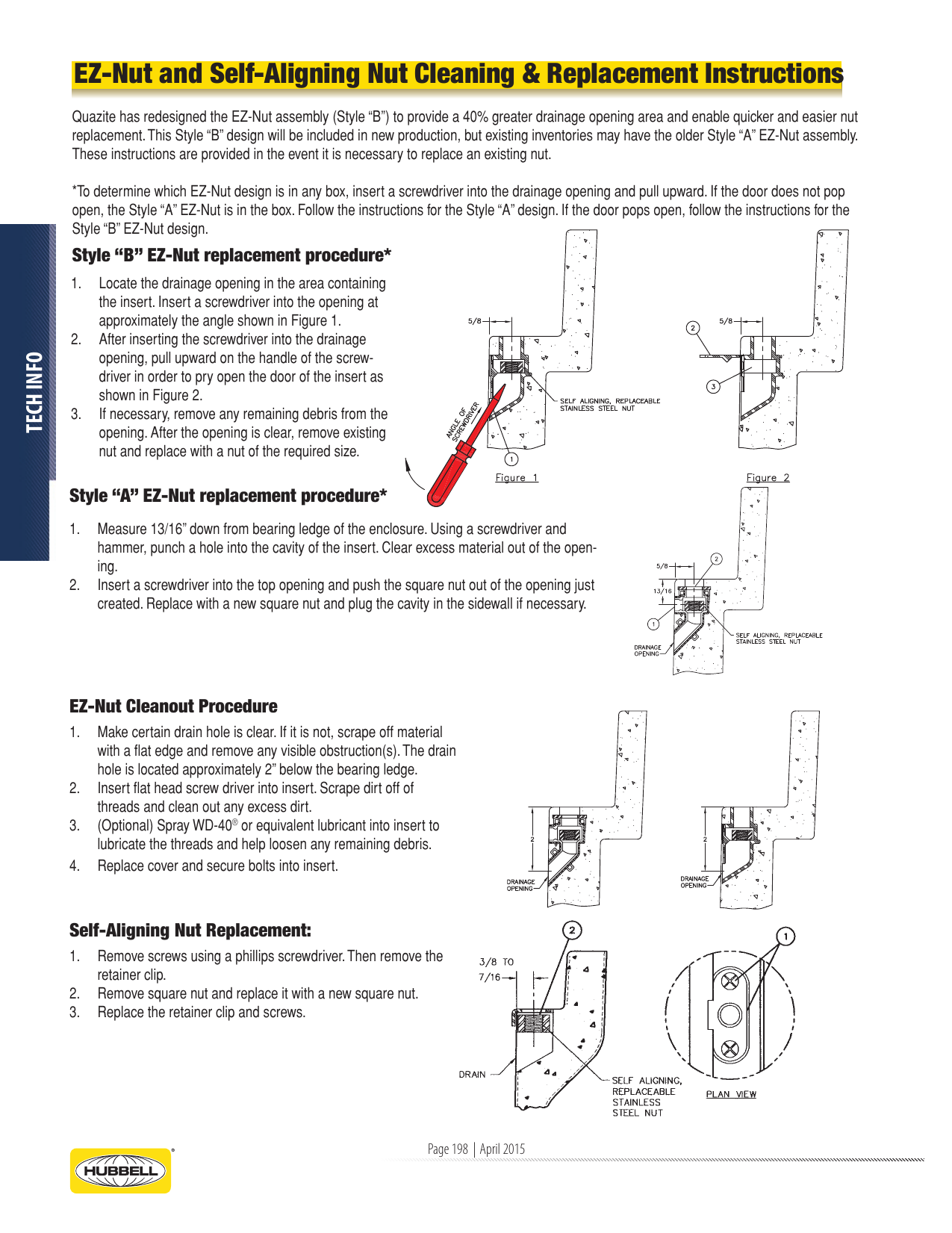 Hubbell Quazite EZNut and SelfAligning Nut Operating instrustions