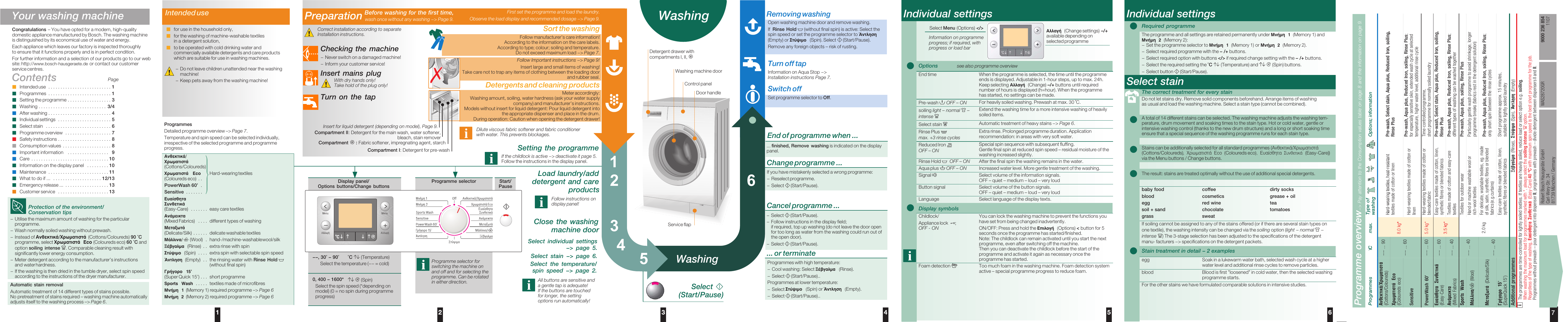 Bosch WAS28720GR/03 Washing machine Instruction manual/ program table