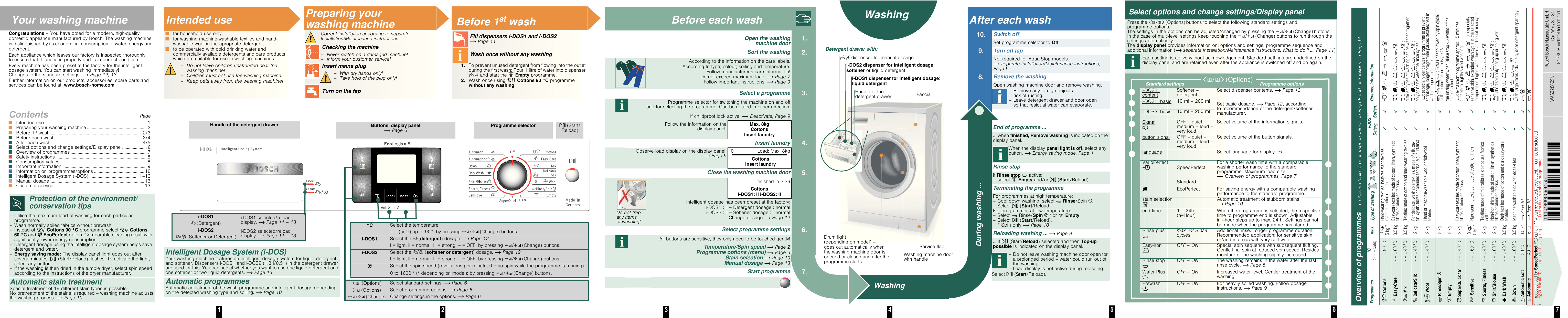 Схема стиральной машины сименс