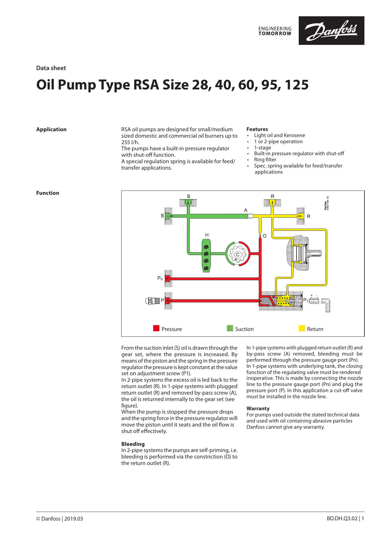 Danfoss Oil Pump RSA Type 28/40/60/95/125 Data Sheet Manualzz