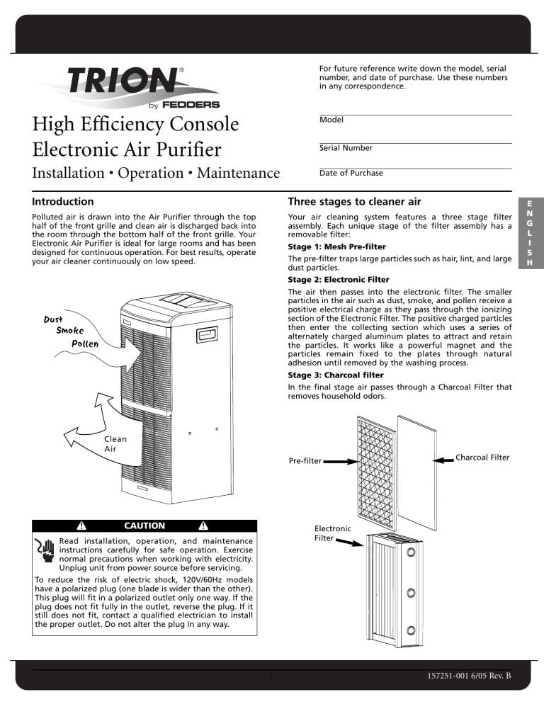 Trion Console Electronic Air Purifier User manual Manualzz