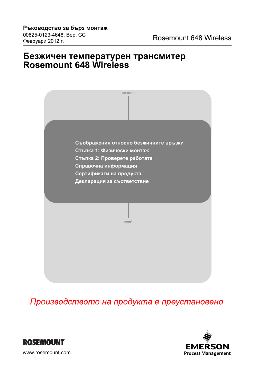 Rosemount 648 Wireless Temperature Transmitter ръководство за
