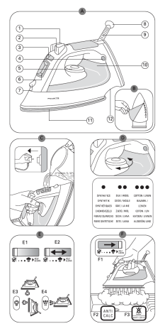 Rowenta DZ1900 AUTOSTEAM Owner's Manual | Manualzz