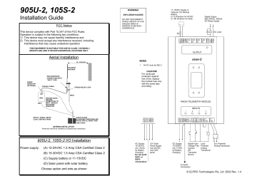 ELPRO 905U-1,2,3,4 Wireless I/O Installation Manual | Manualzz