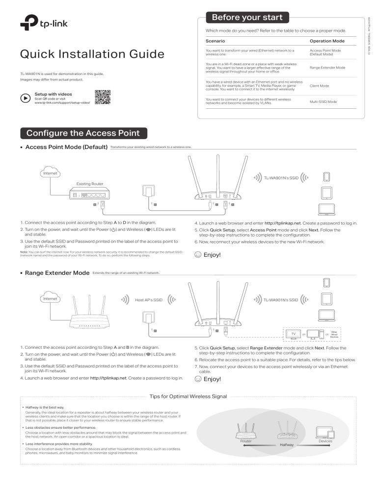 TP-LINK TL-WA801N, TL-WA901N User manual | Manualzz