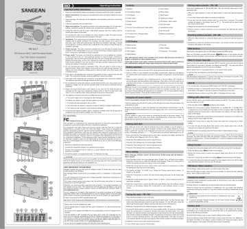 Sangean PR-D17 Manual | Manualzz